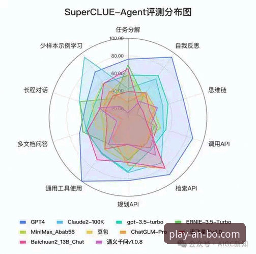 安博官方网站 深度揭秘安博体育平台:技术评测背后的真实体验与性能解析