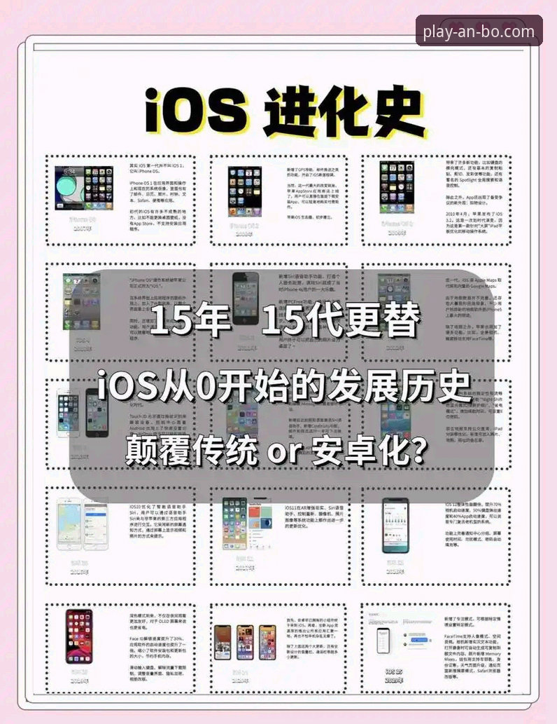 揭秘安博苹果版对比：用户体验背后的真相与选择指南