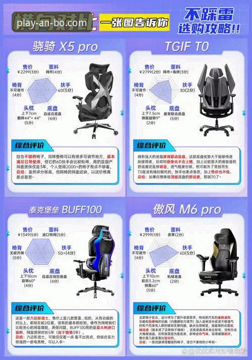 安博娱乐平台对比 如何选择值得信赖的体育娱乐平台?安博娱乐平台对比深度解析